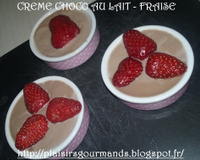 Crème chocolat - fraises
