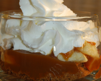 Une recette très rapide et ultra gourmande !