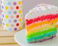 Les plus beaux gâteaux d'anniversaire