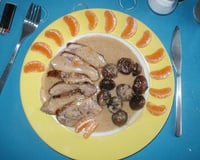 Magrets de canard aux mandarines