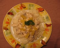 Emincé de dinde à la martiniquaise