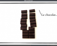 Fondant au chocolat [en 3mn au micro-onde]