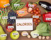 Vous ne devinerez jamais comment sont réellement calculées les calories de vos plats