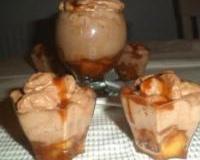 Une recette trés gourmande de ma pure invention.