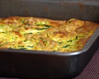 Gâteaux de courgettes au safran