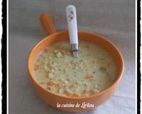 Le maïs est un légume qu'on utilise principalement dans les salades composées parfois en accompagnement de poulet rôti. Mais avez-vous essayé de le faire cuire et de…