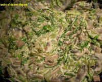 Chiffonade de champignons