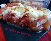 En faisant mes courses je suis tombée sur de belles petites fraises qui m'ont de suite fait craquer et qui de plus étaient bien goûteuses et sucrées. Une fois chez moi,…