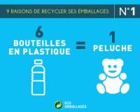 9 bonnes raisons de recycler ses emballages