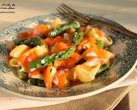 Une petite recette simplissime, très rapide à faire et qui en met plein la vue. C'est la recette parfaite pour un dîner entre amis à l'improviste ou tout simplement pour…