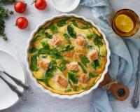 Comment faire une quiche sans pâte : la solution parfaite quand on ne sait pas quoi cuisiner