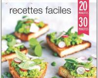 Recettes faciles 