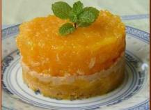 Recette Flan A La Papaye En Video