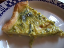 Quiche aux poireaux facile à réaliser