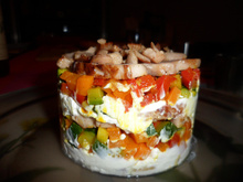 chaud-froid d'émincé de poulet