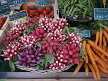 Qu'est ce qu'un "légume primeur" ?