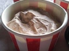 Crème glacée au chocolat sans sorbetière