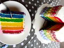 Rainbow Cake glaçage au beurre