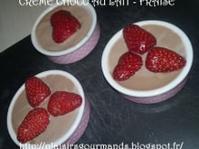 Crème chocolat - fraises
