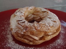 Paris-Brest économique