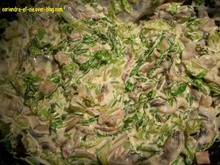 Chiffonade de champignons