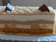 Gâteau suisse