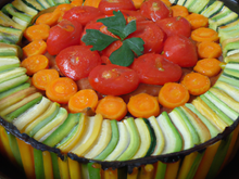 Tian de légumes inratable