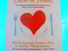 La cuisine des femmes dans le monde