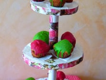 Les muffins de Marie-Antoinette