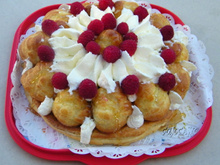 Saint-Honoré économique