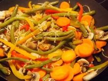 Wok de légumes inratable
