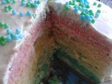 Rainbow Cake économique
