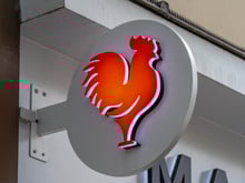 Master Poulet : entre succès fulgurant et polémique, que se passe-t-il vraiment avec l’enseigne ?