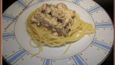 Médaillons de dinde sauce Madère Cruz & girolles