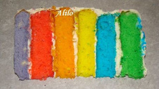 Rainbow Cake facile