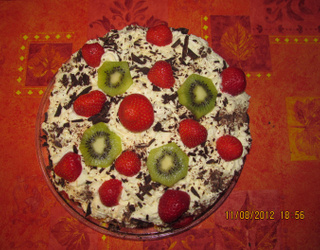 Recette Gateaux D Anniversaire Aux Fraises 750g