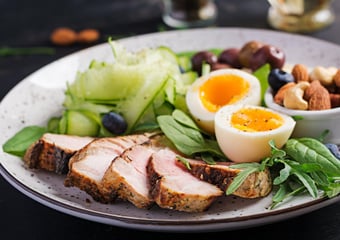 Quel est le type de repas d'une journée en régime cétogène : 3 exemples de menus keto