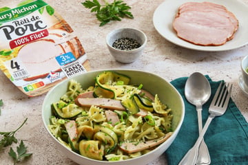 Le Rôti de porc