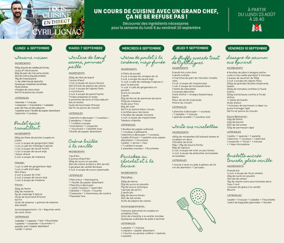 Tous en cuisine : Menu de la semaine et liste des ingrédients du 6 au 10 septembre