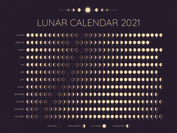 Le calendrier lunaire, à la base de l'agriculture biodynamique. Adobestock