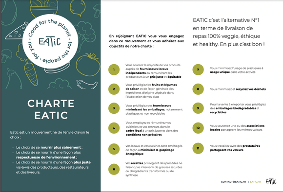 Charte de l'application Eatic 