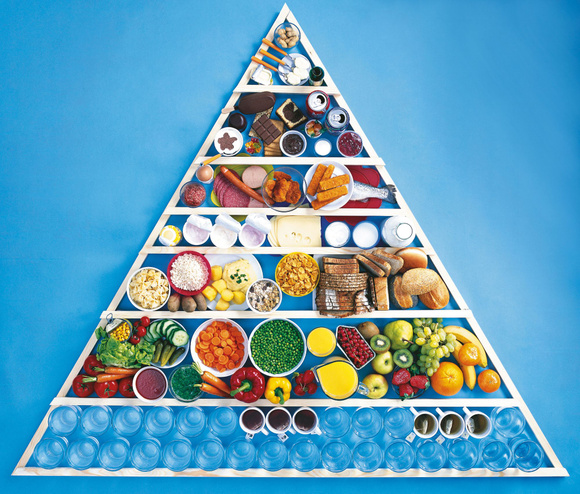 Simple et clair : le mini-guide pour savoir quoi manger chaque jour