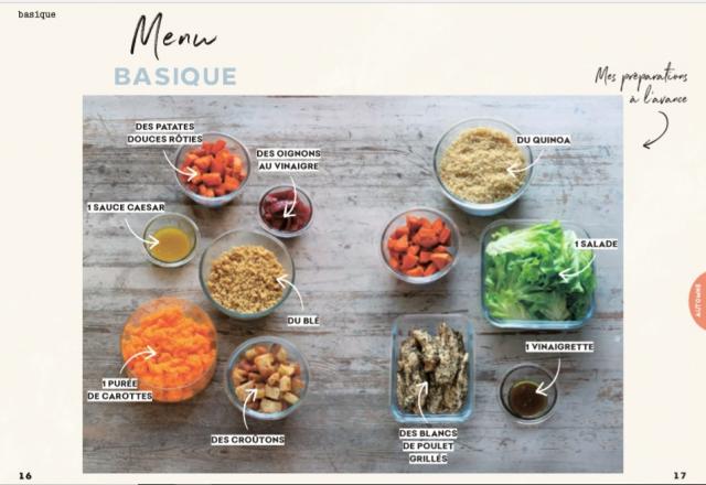 Batch Cooking : menu d'automne avec la liste des courses et la marche à suivre