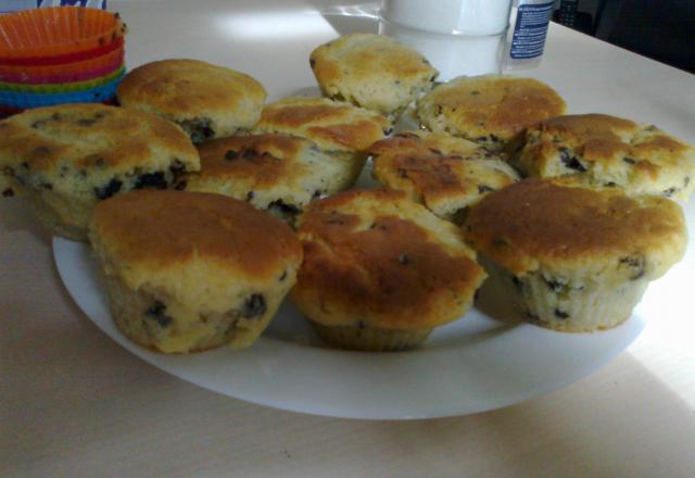 Muffins gourmand aux pépites de chocolat