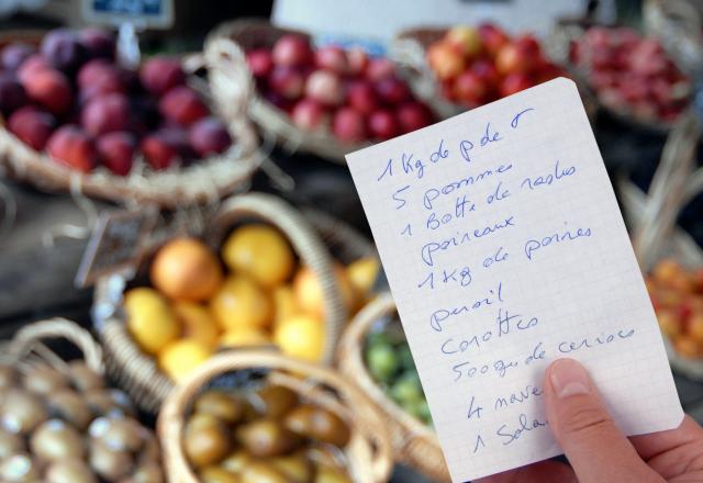 Menu de la semaine 4 du mois de mai