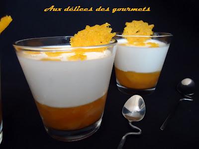 Panna cotta sur gelée d'agrumes