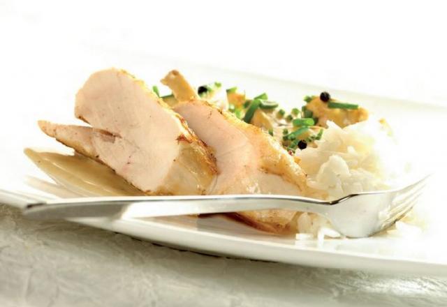 Blanc de poulet sauce champignons