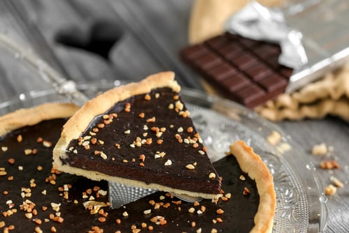 Tarte au chocolat inratable