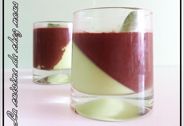 Pana cotta menthe/chocolat