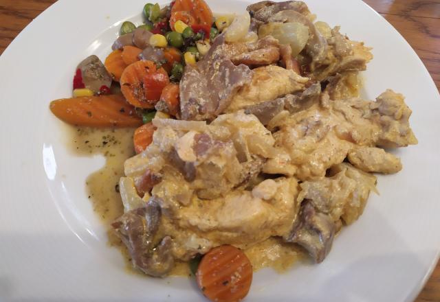 Aiguillettes de poulet au fenouil